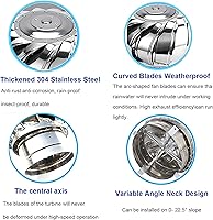 Vista 3 de Ventiladores giratorios de techo, tapa de escape de acero inoxidable, ventilador de cúpula interna, turbinas de viento, ventilación, escape