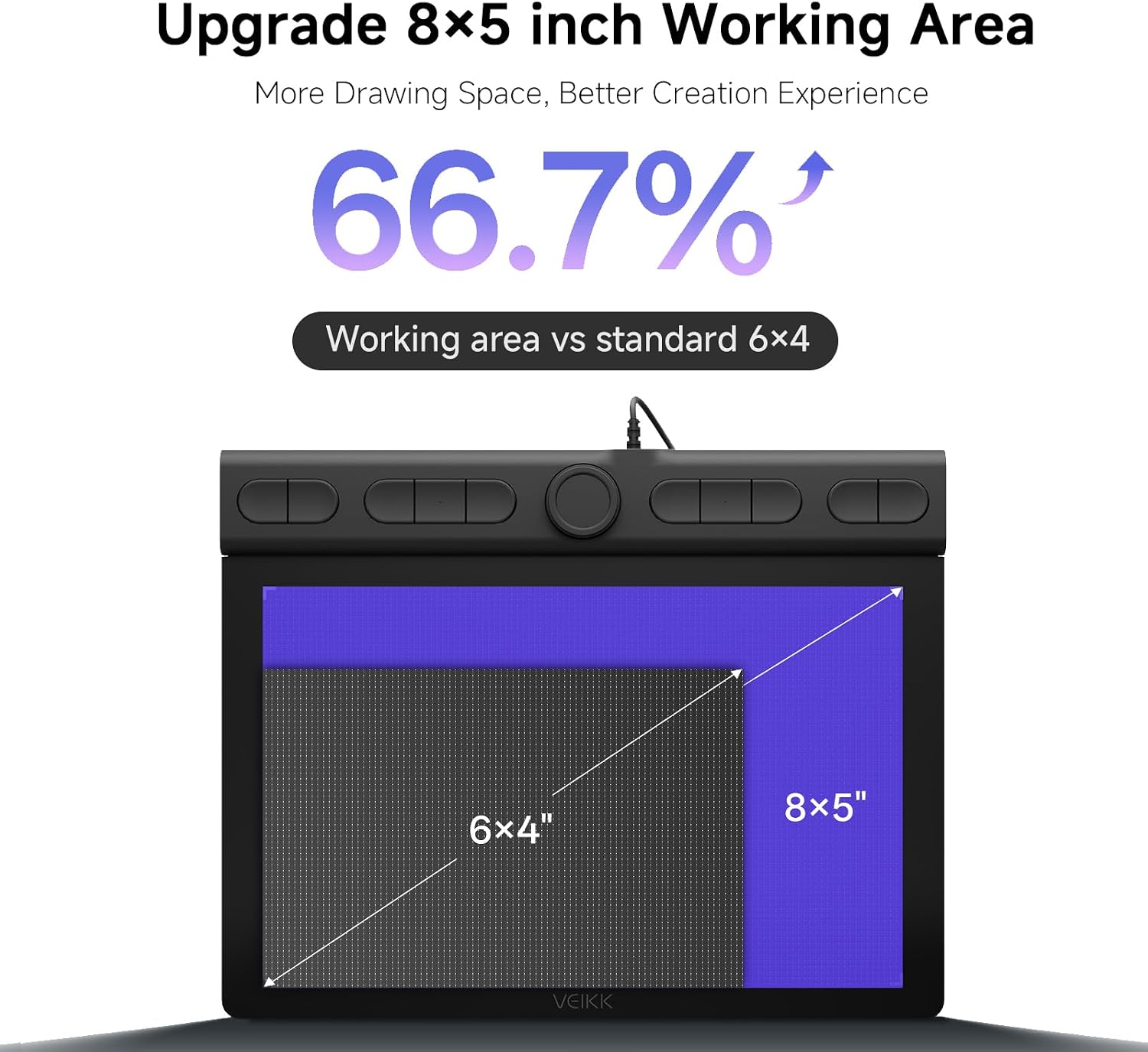 VEIKK VK850 8×5" Drawing Tablet,16384 Pressure Levels Battery-Free Stylus | 10 Shortcut Keys + Quick Dial, for Digital Art, Photo Editing, Teaching,Gaming, Work with PC, Mac, Linux, and Android 4 718soFO PyL. AC SL1500