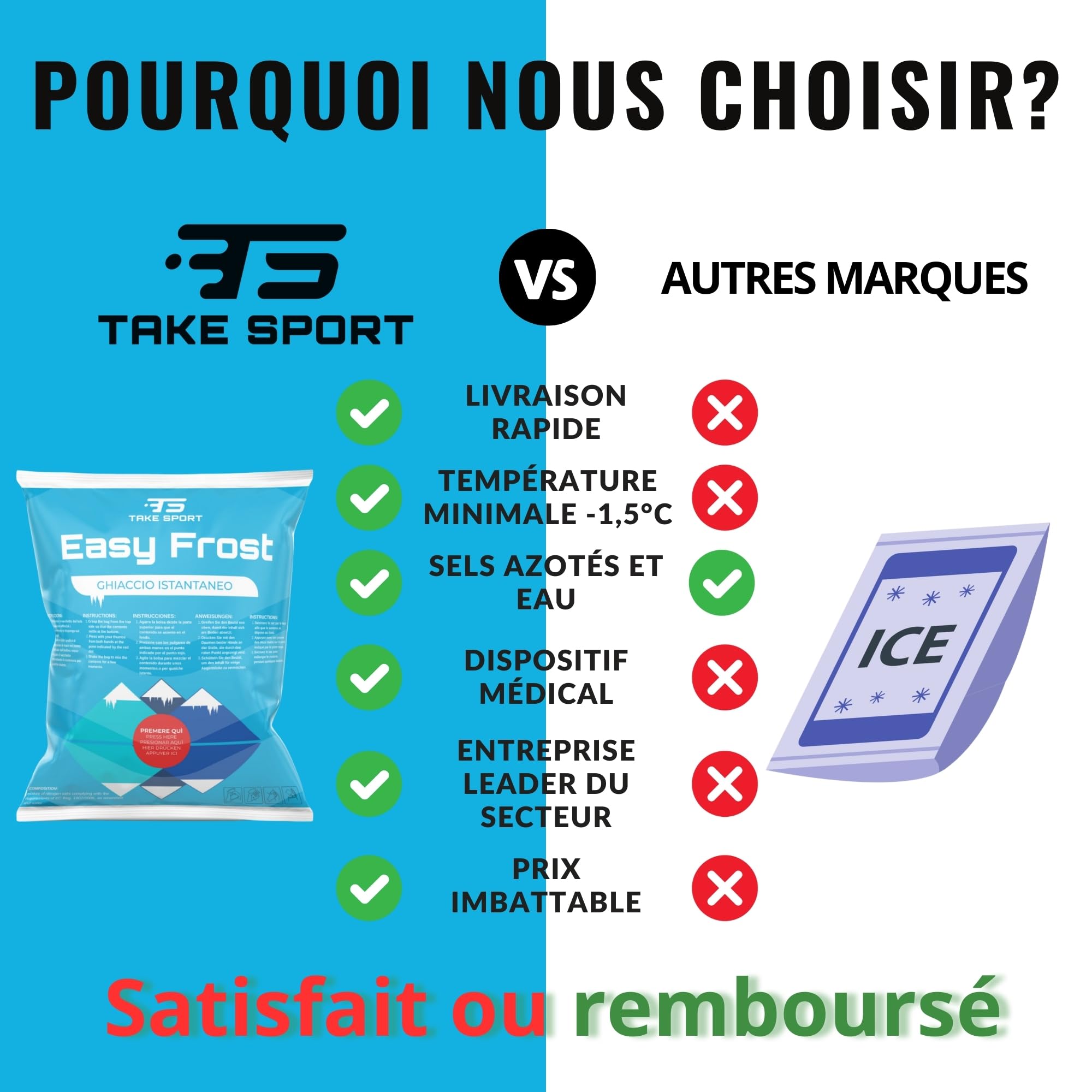 TS TAKE SPORT Sofortiges Eis, Sofort-Eisbeutel, Trockeneis, Einweg-Sport-Frostbeutel, verschiedene Größen