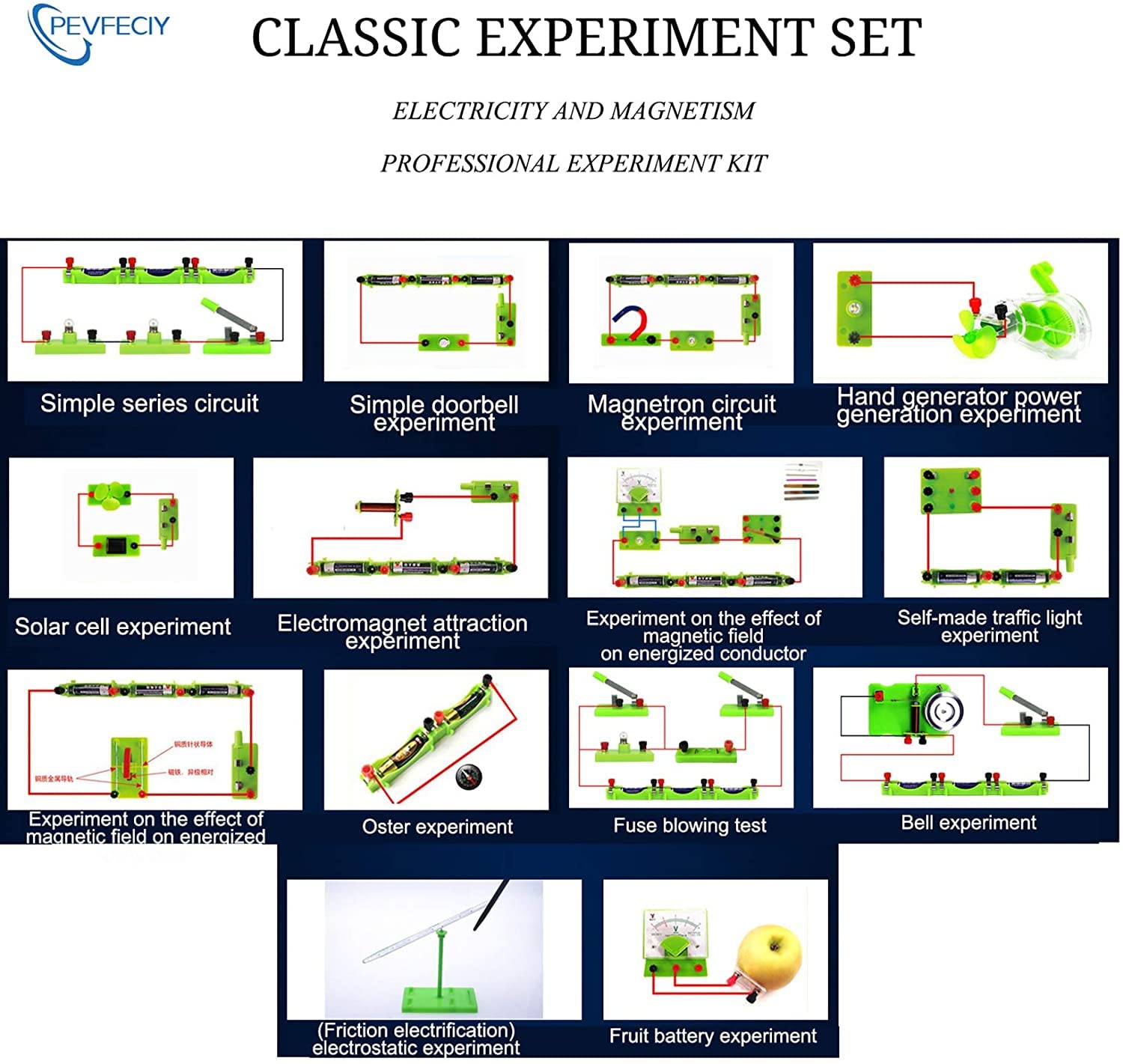 Kit e circuiti elettrici di Fisica STEM,Esperimenti Kit Scientifico per scuola,Elettricità e Magnetismo Set per imparare ed esplorare l'elettromagnetismo dei circuiti base,Educativi Regalo
