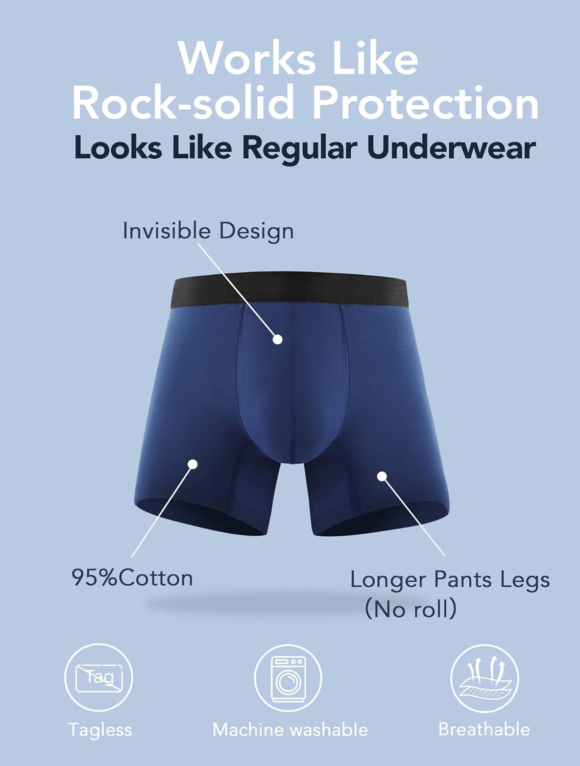 TIICHOO Incontinence Underwear for Men Washable Cotton Leak Proof Boxer Briefs with Long Legs for Bladder Leakage 5 Pack - Image 3