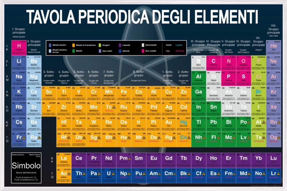1art1 Schule Poster Plakat | Bild und Kunststoff-Rahmen - Tavola Periodica Degli Elementi (91 x 61cm)