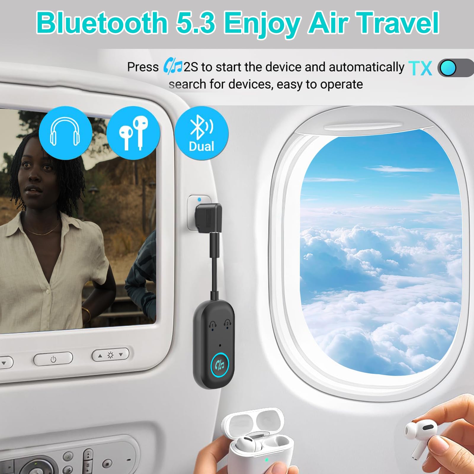 Trasmettitore Bluetooth Per Aereo E Auto – Adattatore Audio Wireless Per 2 Cuffie, Ricarica USB-C, Jack 3,5 Mm