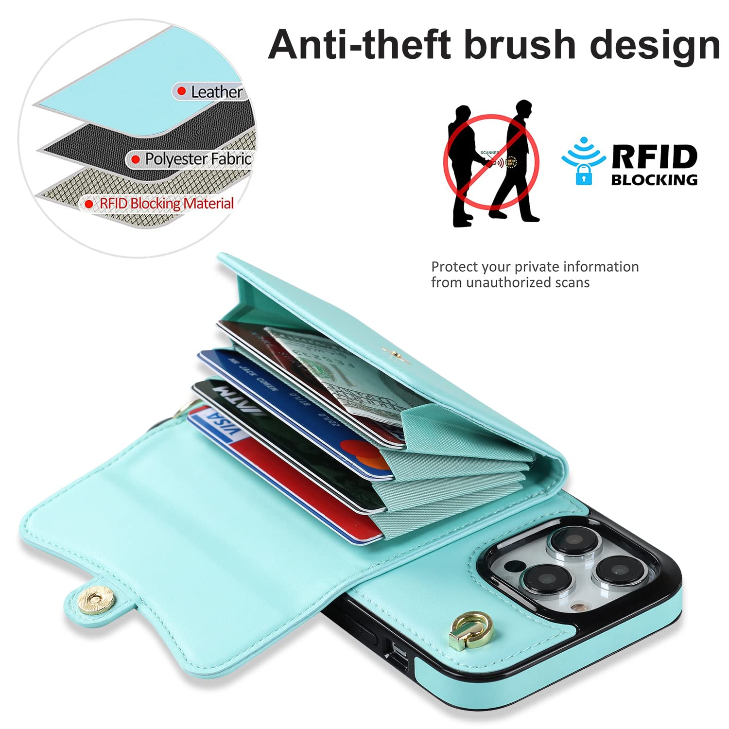 ZCDAYE Custodia per iPhone 14 Pro Max, custodia per iPhone 14 Pro Max
