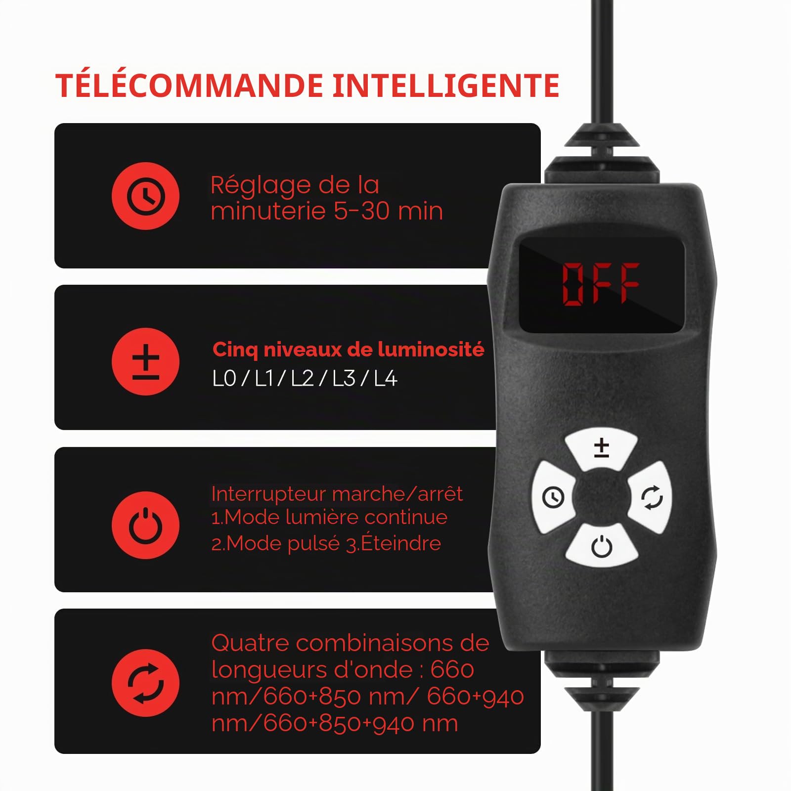 Morfone Lampe à Lumière Rouge Corps et Visage, Lampe Infrarouge avec 200 LED, (660 nm, 850 nm, 940 nm) Panneau Lumière Infrarouge avec Lunettes de Protection (Ne Produit Pas de Chaleur)