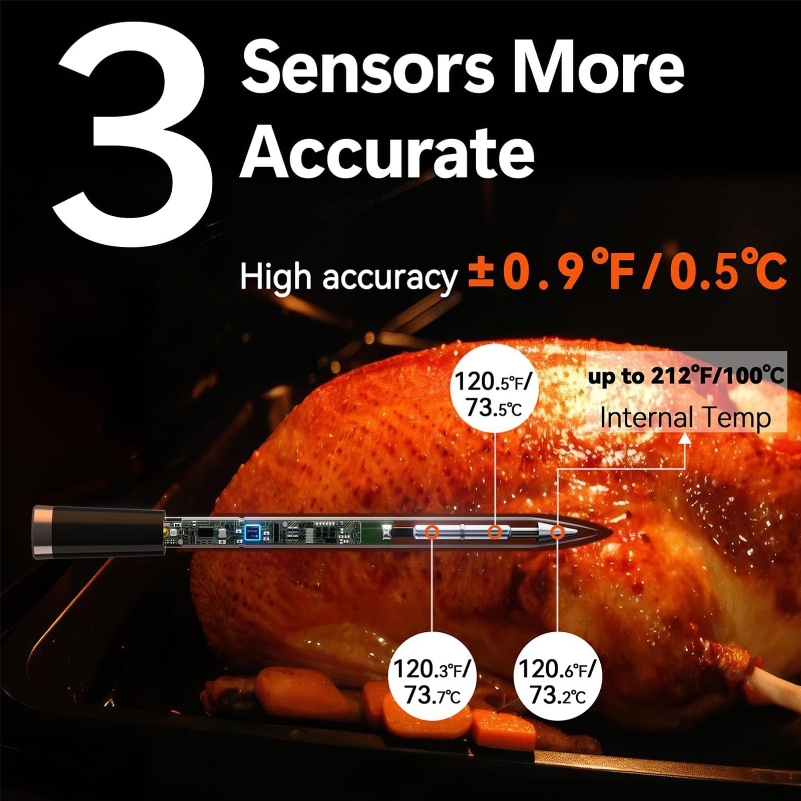 Termómetro de Carne Bluetooth - Parrilla ahumadora Digital inalámbrica con Pantalla LCD, Alcance Remoto de 100 Metros, Resistente al Agua para Horno Barbacoa y asador.