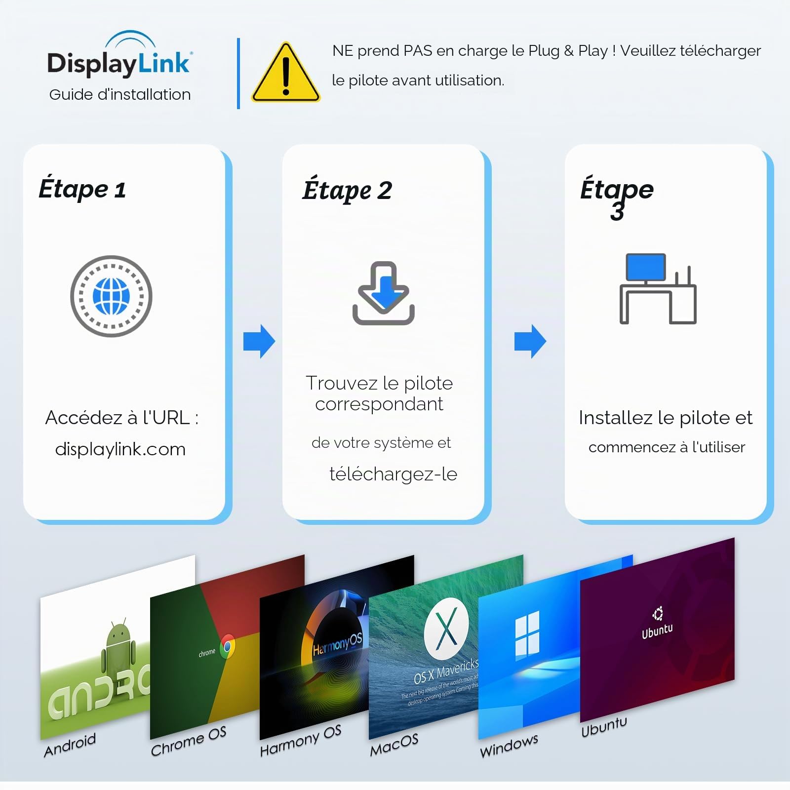 WAVLINK Adaptateur USB 3.0/C Displaylink Dual HDMI 4K 60Hz pour Double écran, Sortie USB-A/C vers HDMI 4K pour Mac M1/M2/M3 ou Windows 10/11, Compatible avec Le Nouveau MacBook Neo