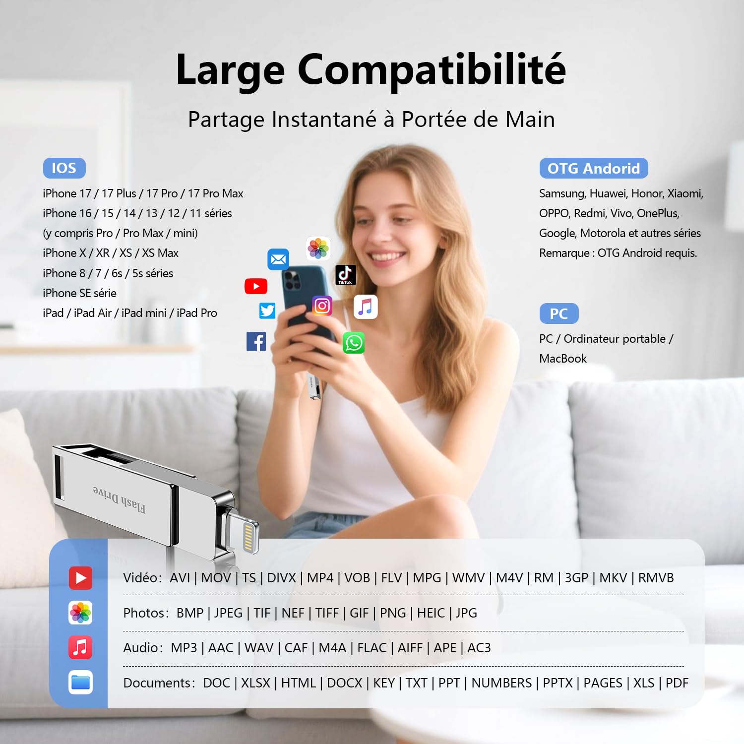 MFi Cle USB 256 Go pour iPhone, Clé USB C, Lightning,Stockage Réel | 3 en 1 Clef USB pour iPhone,iPad,Android OTG Telephone,Mac,PC,Stockage Externe Flash Drive Transfert Photos,Vidéos,Données