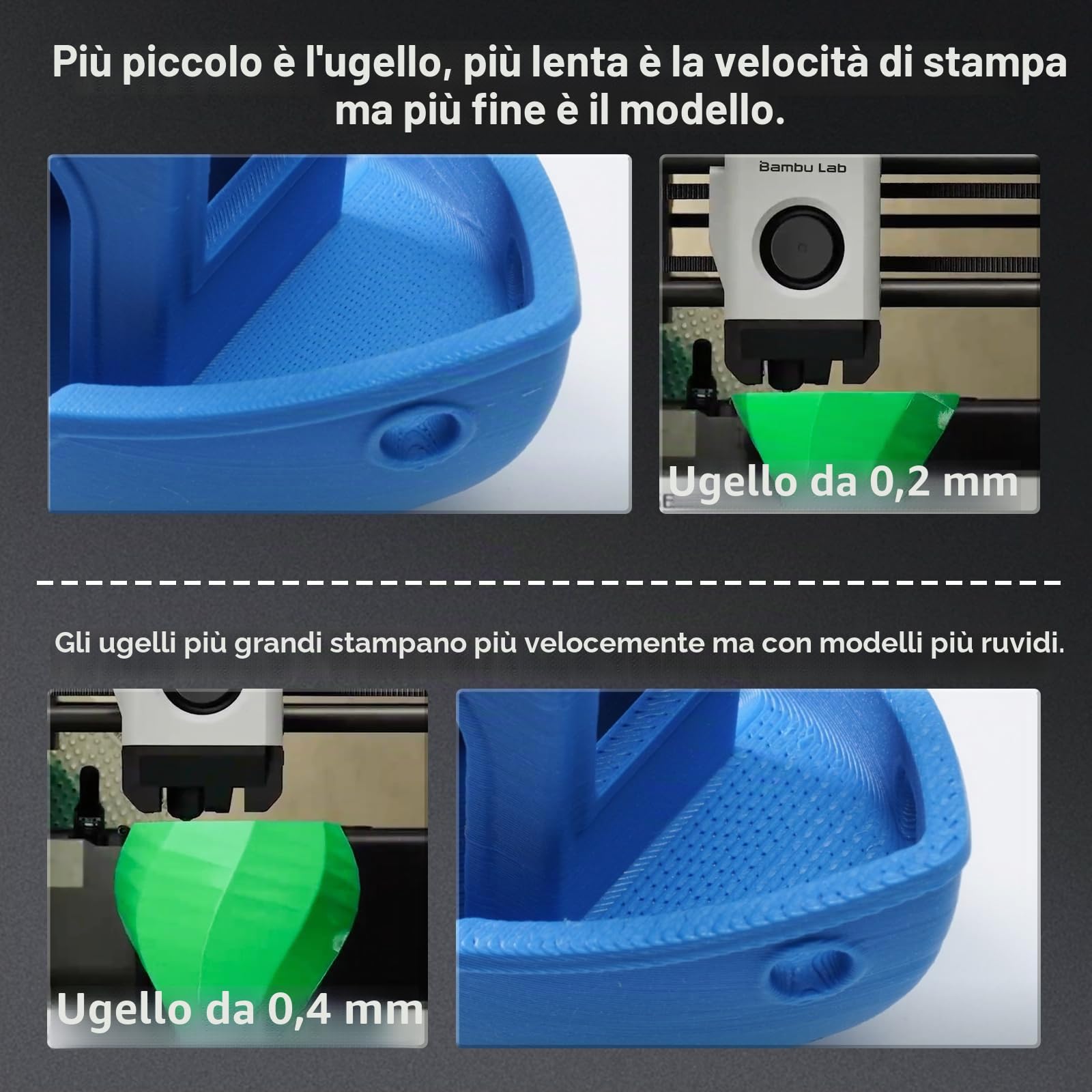 Aggiornamento A1/A1 Mini Quick-Swap Hotend 0.4mm Acciaio Inox Ugello Alta Velocità & Alta Temperatura Struttura Integrata con Copertura in Silicone Compatible with Bambu Lab A1/A1 Mini Stampante 3D