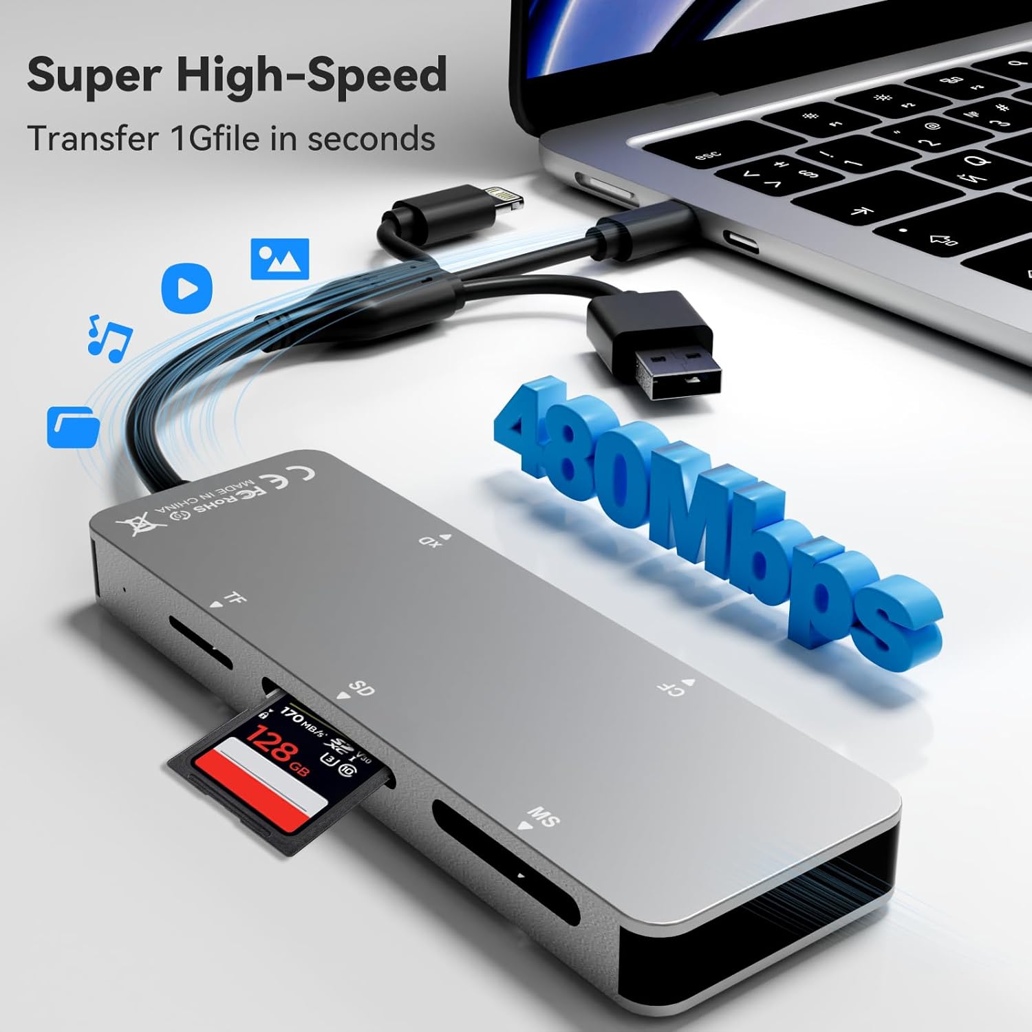 Memory Stick Pro Duo Reader for Lexar/Sony/Fuji - 5in3 Aluminum OTG Adapter for Memory Stick Pro Duo/XD/Compact Flash/SD/Micro SD Cards, Lightning USB C USB A Multi Card Reader for Camera/GoPro/Drone