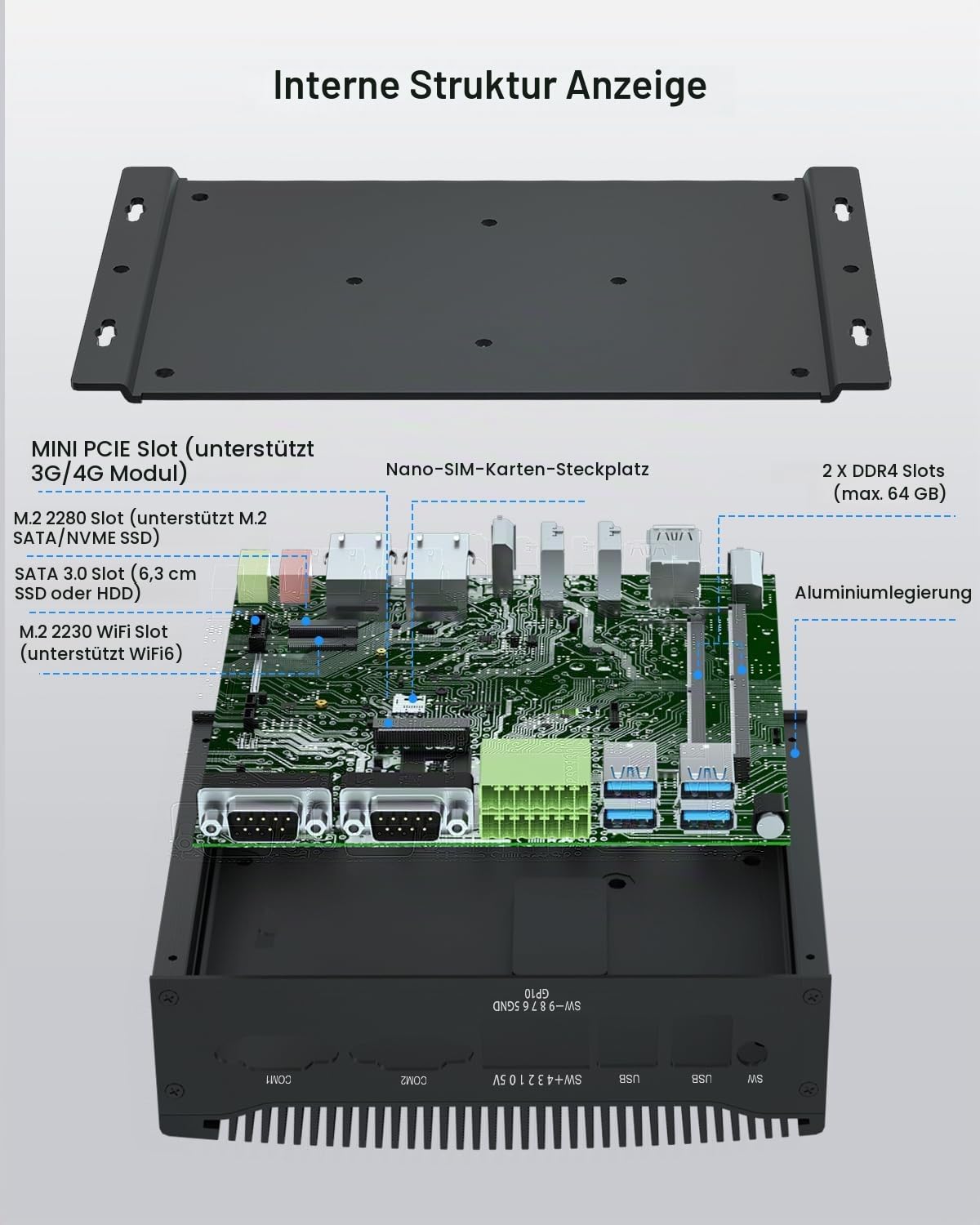 WEIDIAN Lüfterloser Mini PC, Industrie PC Core i7-10510U, Industrial Fanless Computer, 2HD+DP Triple Display, 2RS232 COM, 2RJ45 LAN, 6USB, GPIO, WiFi, BT, Win11/Linux/Ubuntu(16GB RAM 512GB SSD)