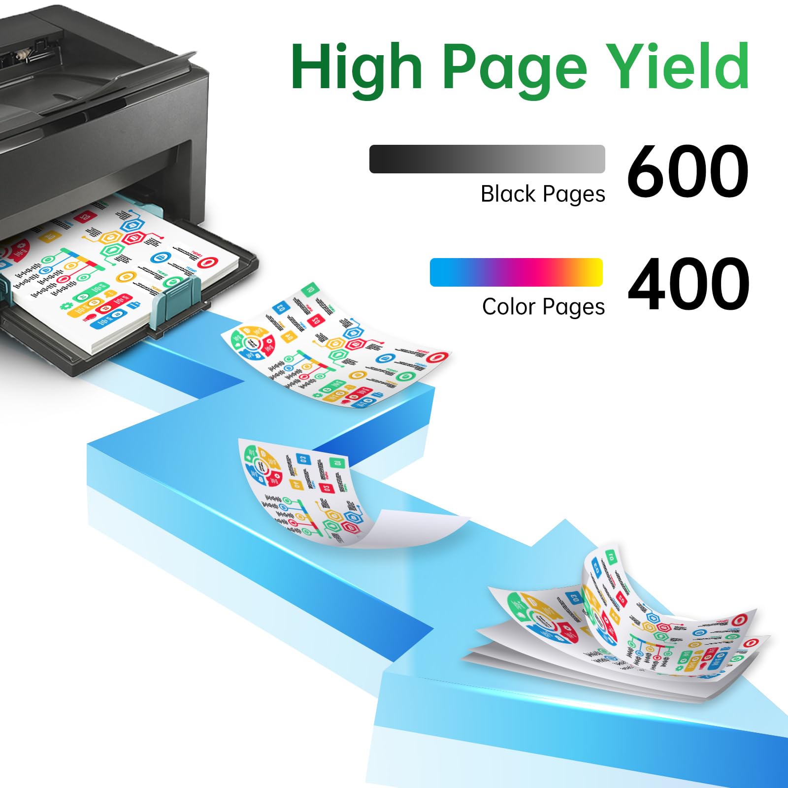 560 561XL Patronen Kompatibel für Canon Druckerpatronen 560 561 XL Multipack PG-560 CL-561 für Canon Pixma TS5350 TS5351 TS5352 TS5353 TS7451 Drucker(Schwarz/Farbe,2-Pack)
