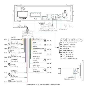 Amazon.com: ATOTOEXCEL A5L 10inch Android Double DIN &Single