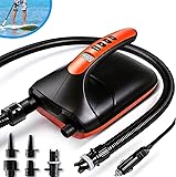 Tuomico 20PSI High Pressure SUP Electric Air Pump,Dual Stage...