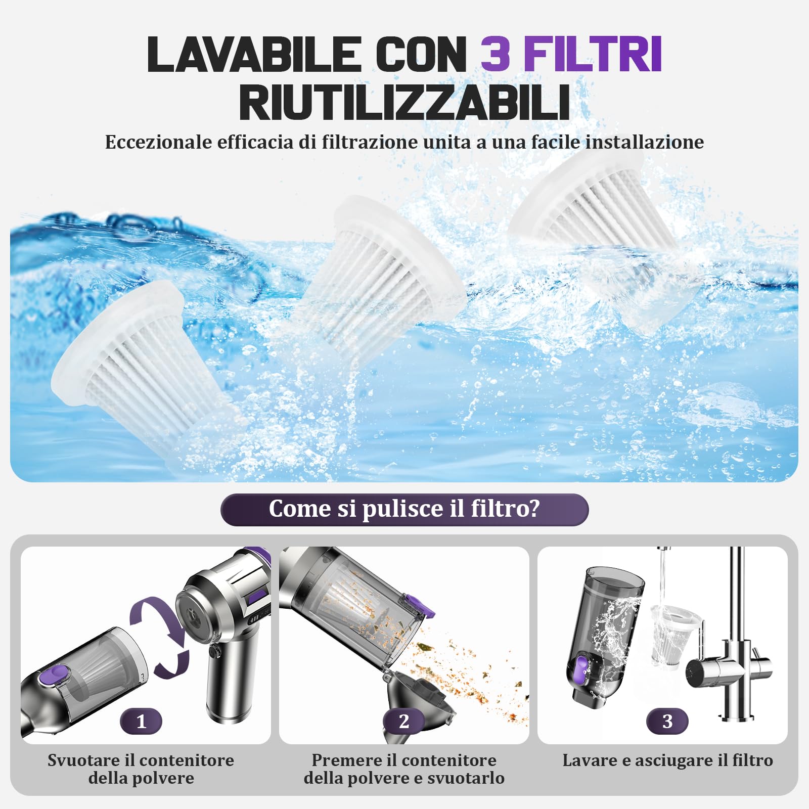 Kedifoai Aspirabriciole Senza Fili, 25000Pa Aspirapolvere Auto, Aspirapolvere Portatile con Motore Brushless, Batteria da 6000 mAh, Mini Aspirapolvere Con Display a LED, per Auto, Peli di Animali