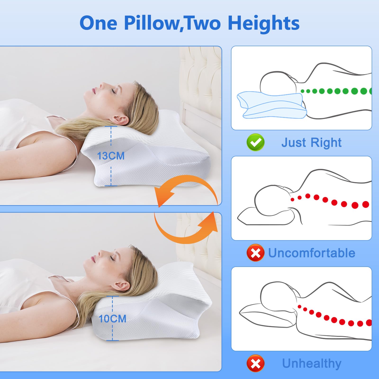 Teemour Oreiller Ergonomique Cervical à Mémoire de Forme, Design 2 en 1 Oreiller, Coussin Cervicales Support Adapté pour Dormeurs sur Le Côté, Le Dos et Le Ventre, Taille 60 x 37 x 9/13cm, Blanc