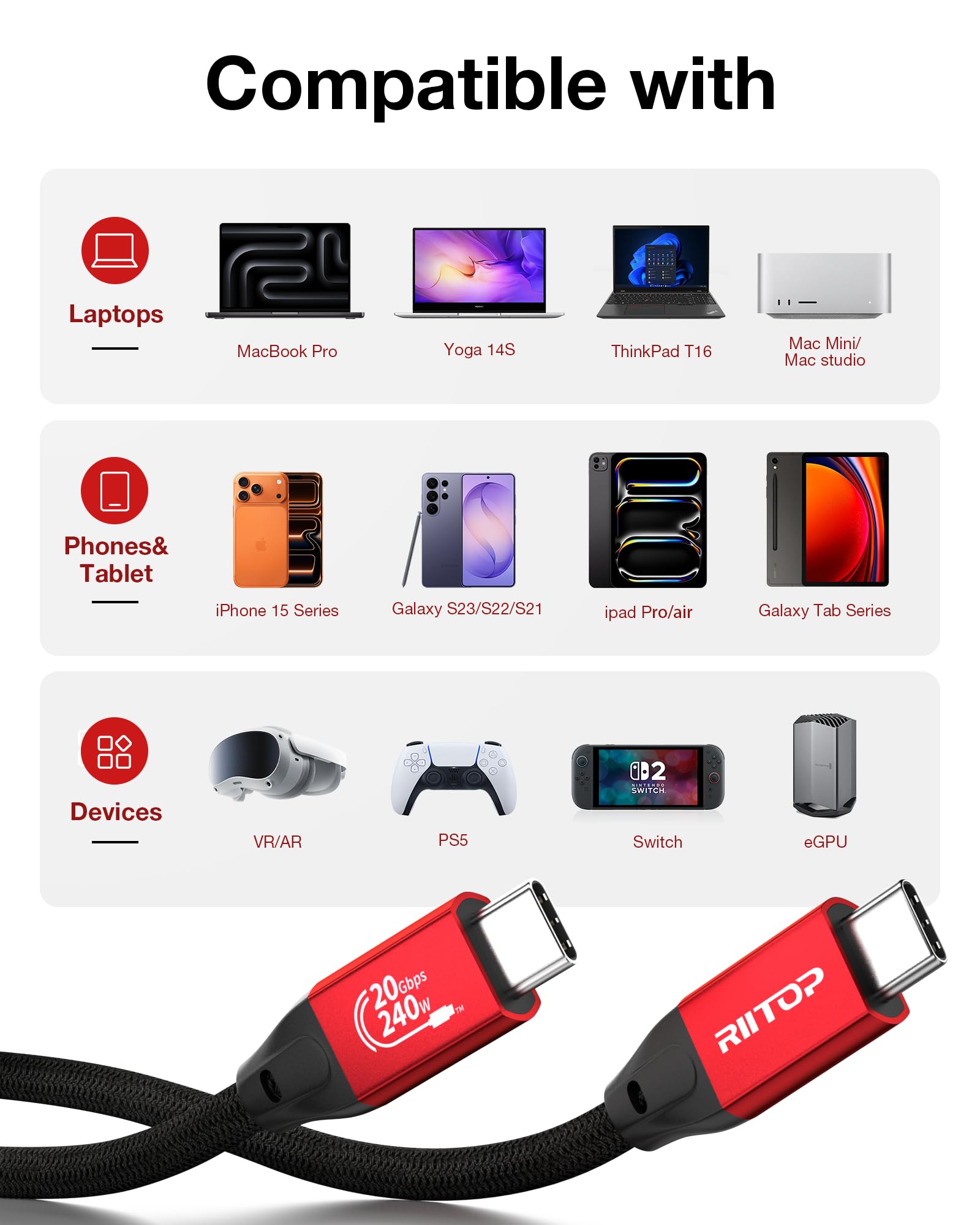 RIITOP Cable largo USB C a C de 20 Gbps de 16.4 pies, USB 3.2 Gen 2x2 Cable