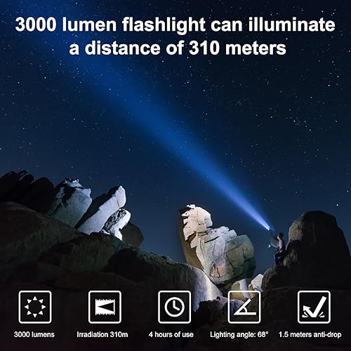 Miniatura 3 de APLOS Linterna T09 de 3000 lúmenes altos, 6 modos, linterna táctica LED súper brillante, IP68, bolsillo, luz de flash EDC para camping, emergencia,