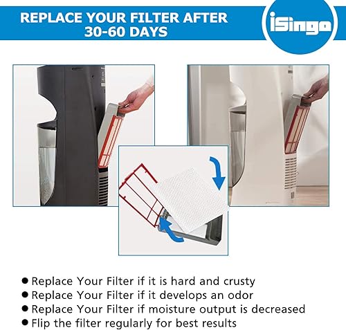 Vista 6 de iSingo Humidificador que absorbe HFT600 Fil-TER T para Honeywell Hev615 Hev620 Humidificador, compatible con Honeywell HFT600 Humidificador Fil-TER
