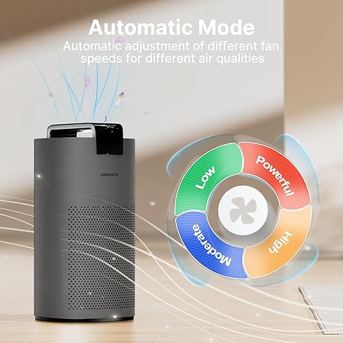 Miniatura 5 de Purificadores de aire para el hogar, habitación grande de hasta 3600 pies cuadrados con sensor láser de aire PM 2.5, filtro HEPA 4 en 1 para