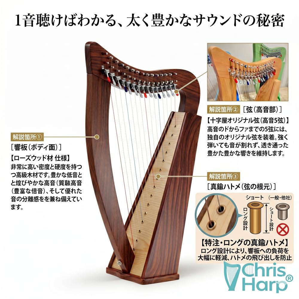 15弦レバーハープ本体 教本付き Amazon | 小型 15弦レバーハープ 【Chris Harp】銀座十字屋監修 ＜天然