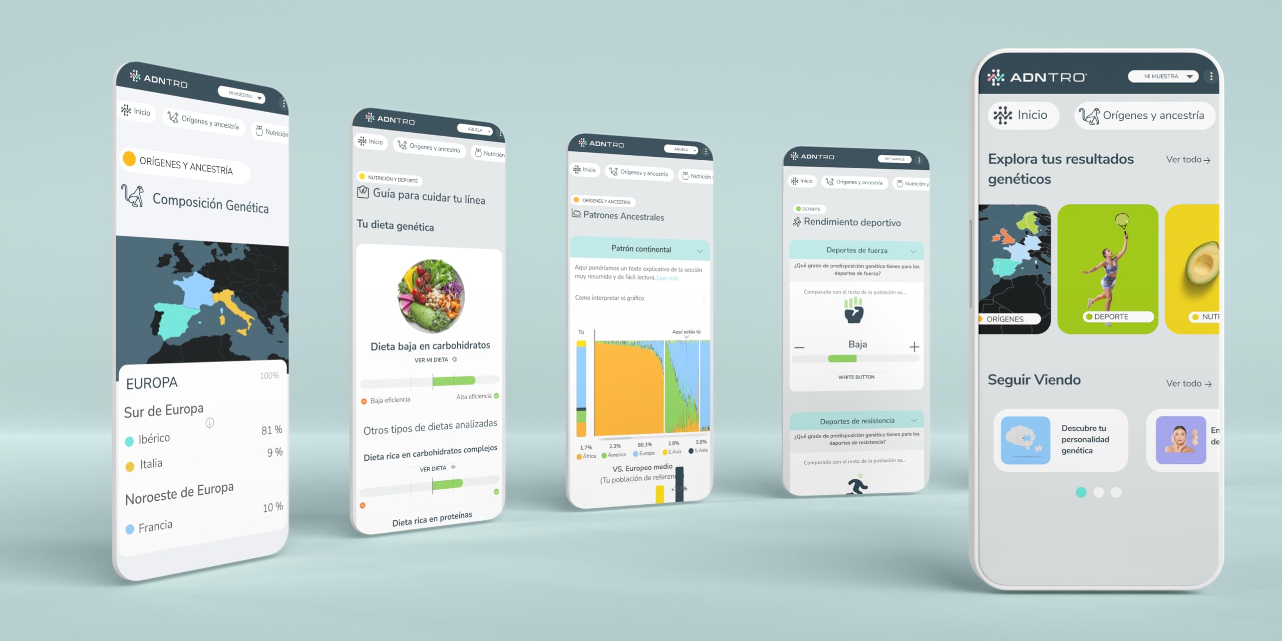 ADNTRO Test del DNA Test genetico Online Include: Origini e Antenati + Nutrizionale + Intolleranze + Sport + Longevità + Curiosità | Espandibile: Salute e Tratti della Personalità (Basic)