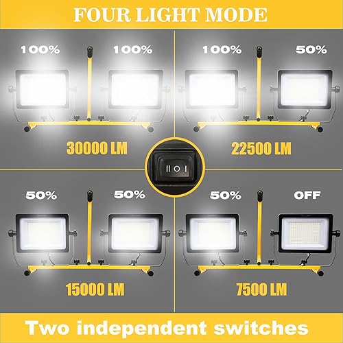 Miniatura 2 de Luz de trabajo LED de doble cabeza de 270 W 30000 lúmenes con soporte para trípode, 4 brillos ajustables, cable de alimentación impermeable IP 65 de