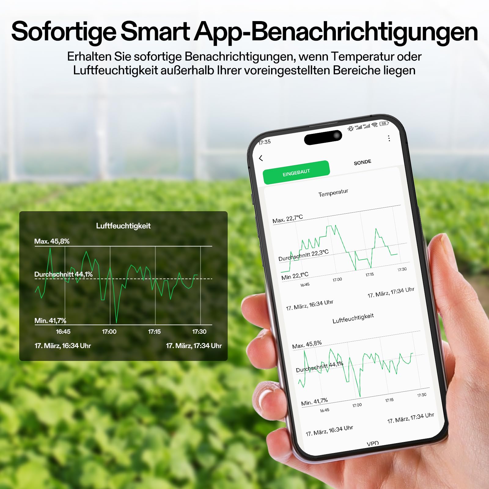 VIVOSUN AeroLab THB1S Drahtloses Bluetooth Hygrometer Thermometer, Digitaler Temperatur- & Feuchtigkeitsmesser mit VPD, LCD-Display, Datenspeicher, Dualkanäle mit Sonde, Batterie
