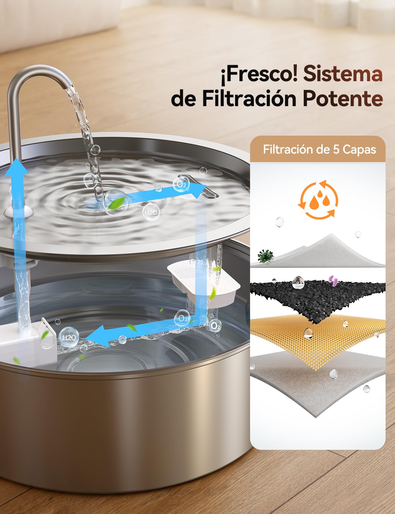 FEELNEEDY 7L Fuente para Gatos y Perros de Acero Inoxidable con 2 Filtros