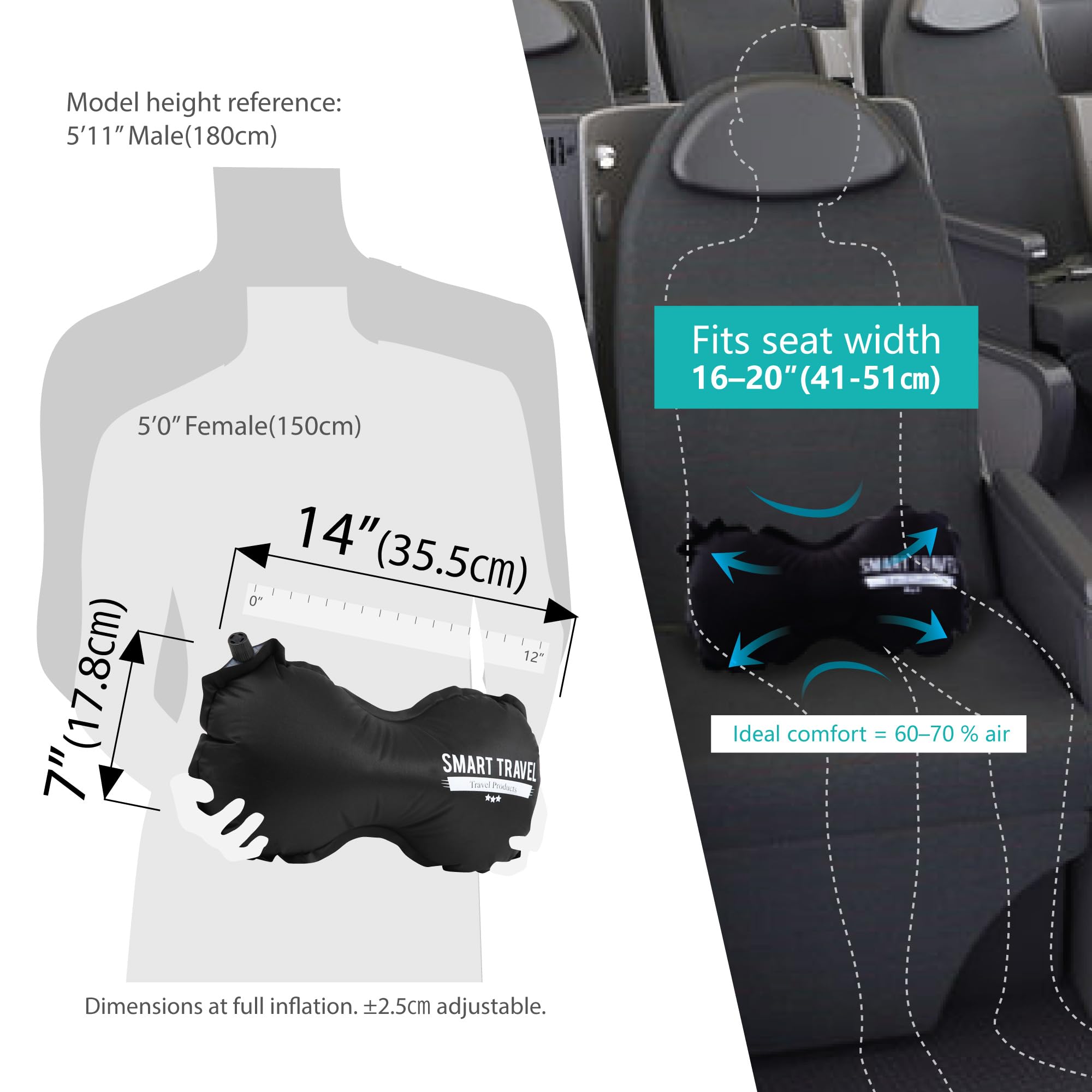 SmartTravel Travel Products Aufblasbares Lendenwirbelstützkissen für Flugzeug & Büro - Festes, verstellbares Rückenkissen für lange Flüge