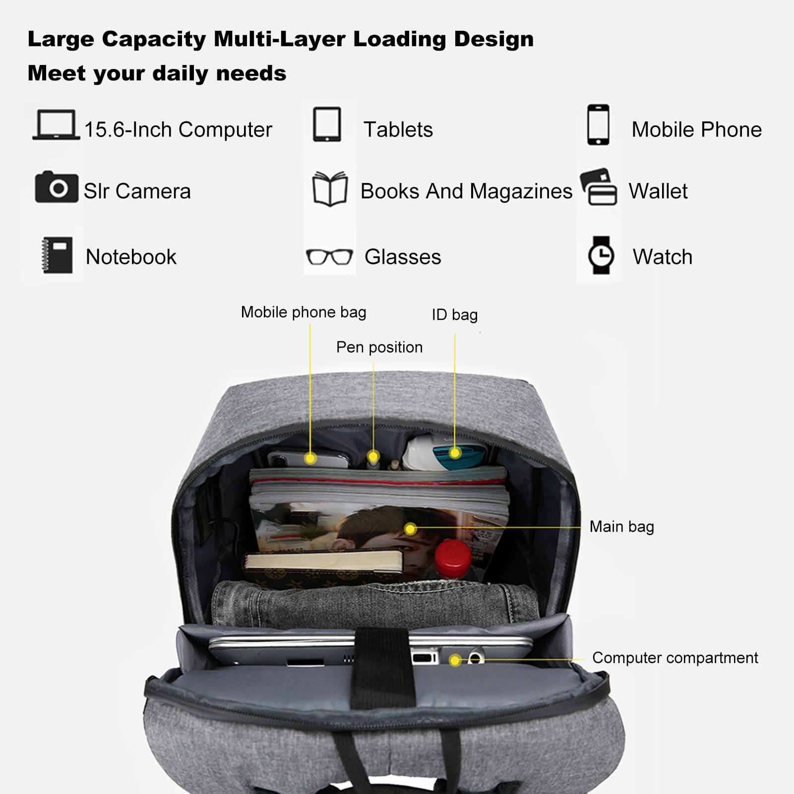 docooler Zaino per Laptop per Borsa per Laptop da 17 Pollici con Porta USB Zaini Impermeabili alla Moda
