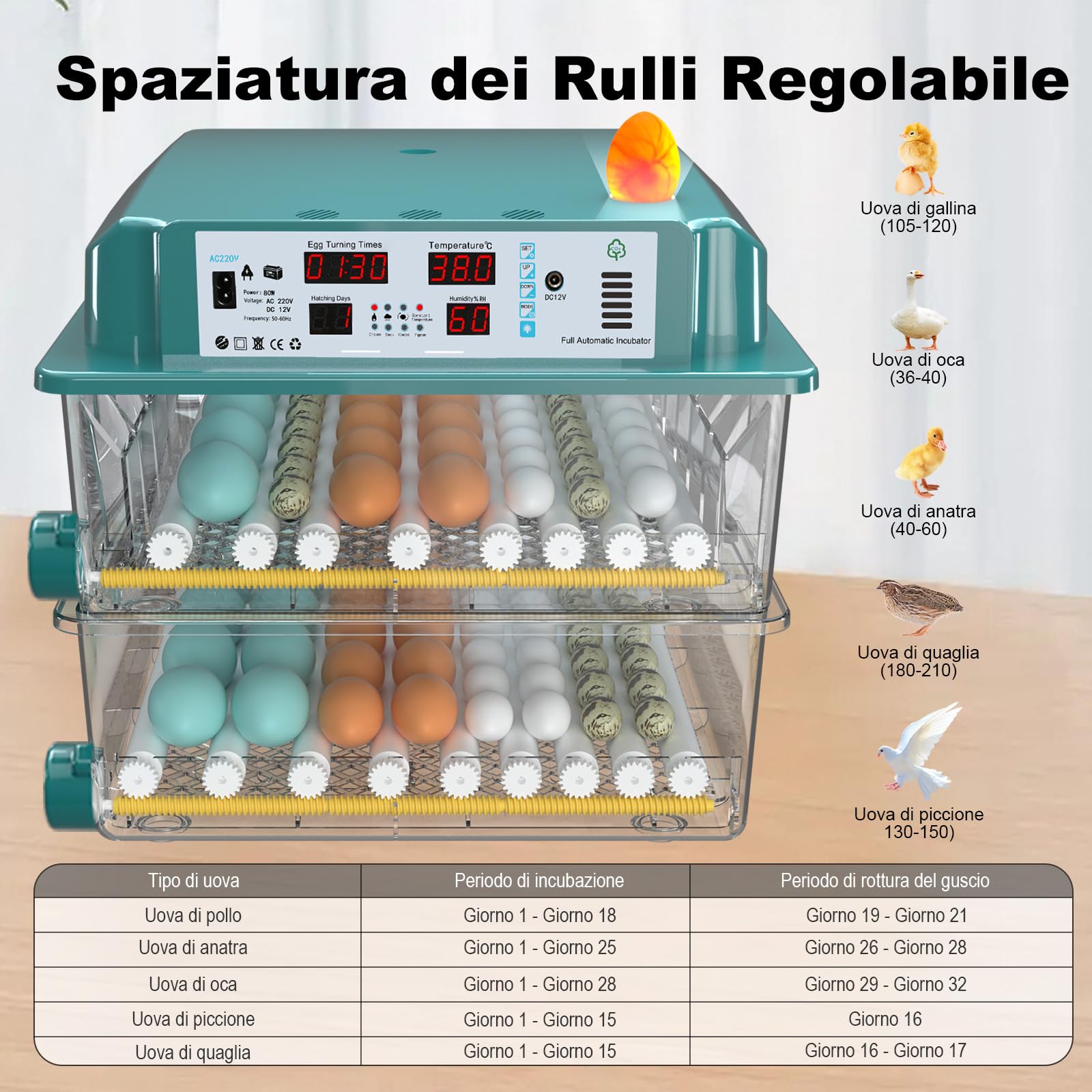 CoInceptus Incubatrice per Uova Automatica, Incubatrice da 120 Uova con Tornitura Automatica delle Uova e Umidificazione Automatica, Incubatrice per Uova di Gallina, Quaglia, Anatra