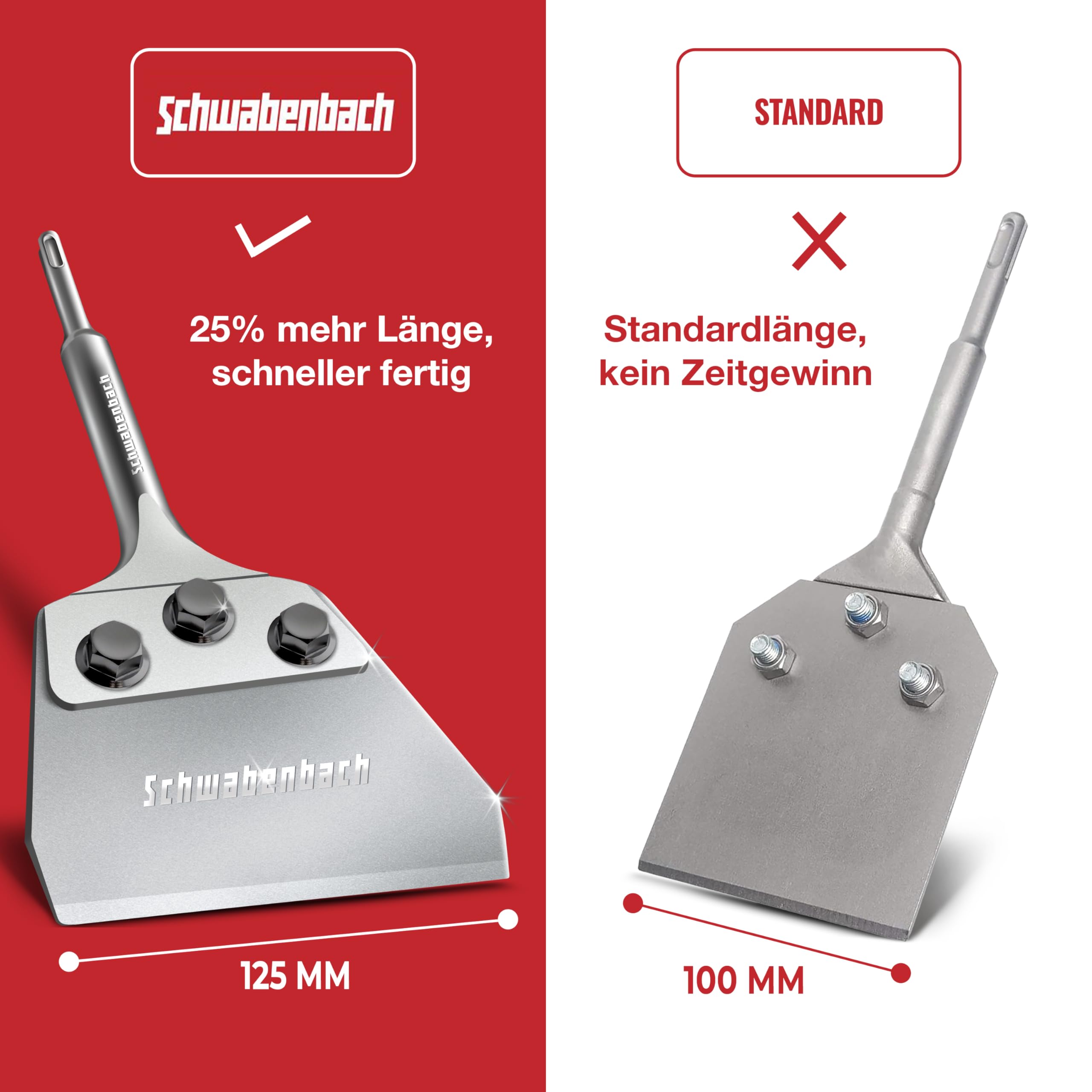 SCHWABENBACH® Scalpello Raschietto SDS Plus 125 x 250 mm – Spessore 2 mm – Con Lama di Ricambio e Viti – Raschietto Professionale per Rimuovere Moquette, PVC, Vernice e Colla per Piastrelle