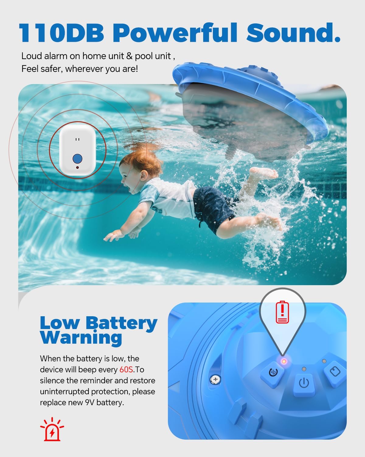 Pool Alarm with Indoor Receiver, 110dB Ultra Loud Floating Alarm for Inground & Above Ground Pools, Adjustable Sensitivity for Backyard Water Safety with Children & Pets, Navy-Black
