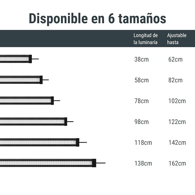 Foto 5 de 5 de Tetra Lámpara LED Tetronic Proline 1380, Lámpara de acuario LED de calidad
