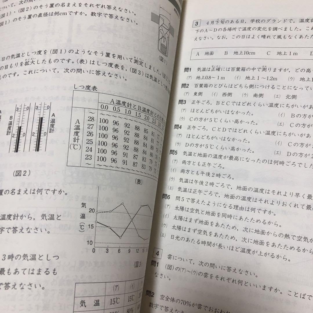 Amazon.co.jp: 四谷大塚 予習シリーズ 社会 理解 演習問題集
