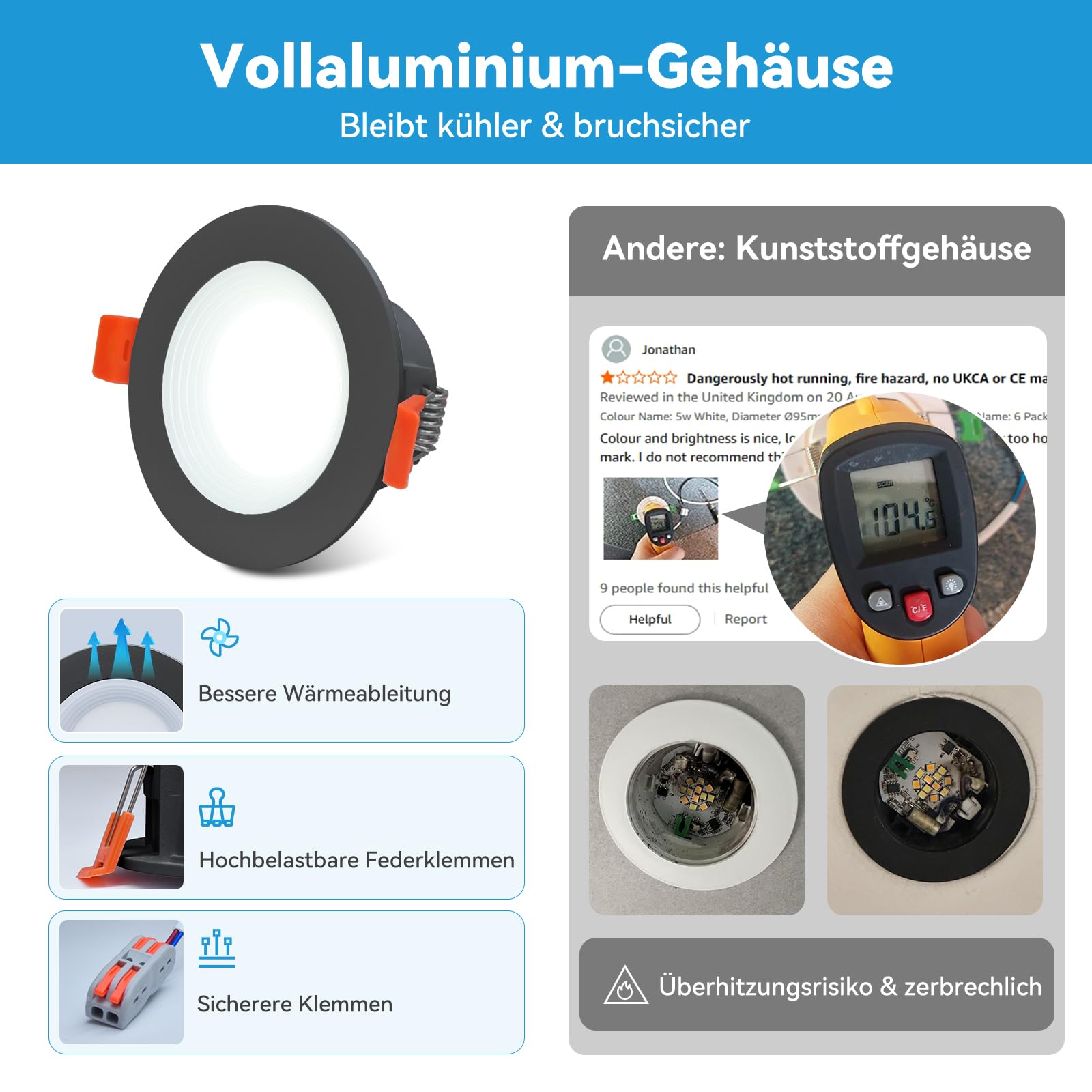 KEELED Schwarz Einbaustrahler LED 6W, mit Nachtlicht 1.5W, LED Spots 230v, 3000K/4000K/6000K Wählbar, Schnittloch 70-85mm, IP44, Gehäuse aus Aluminiumdruckguss, 12er Set