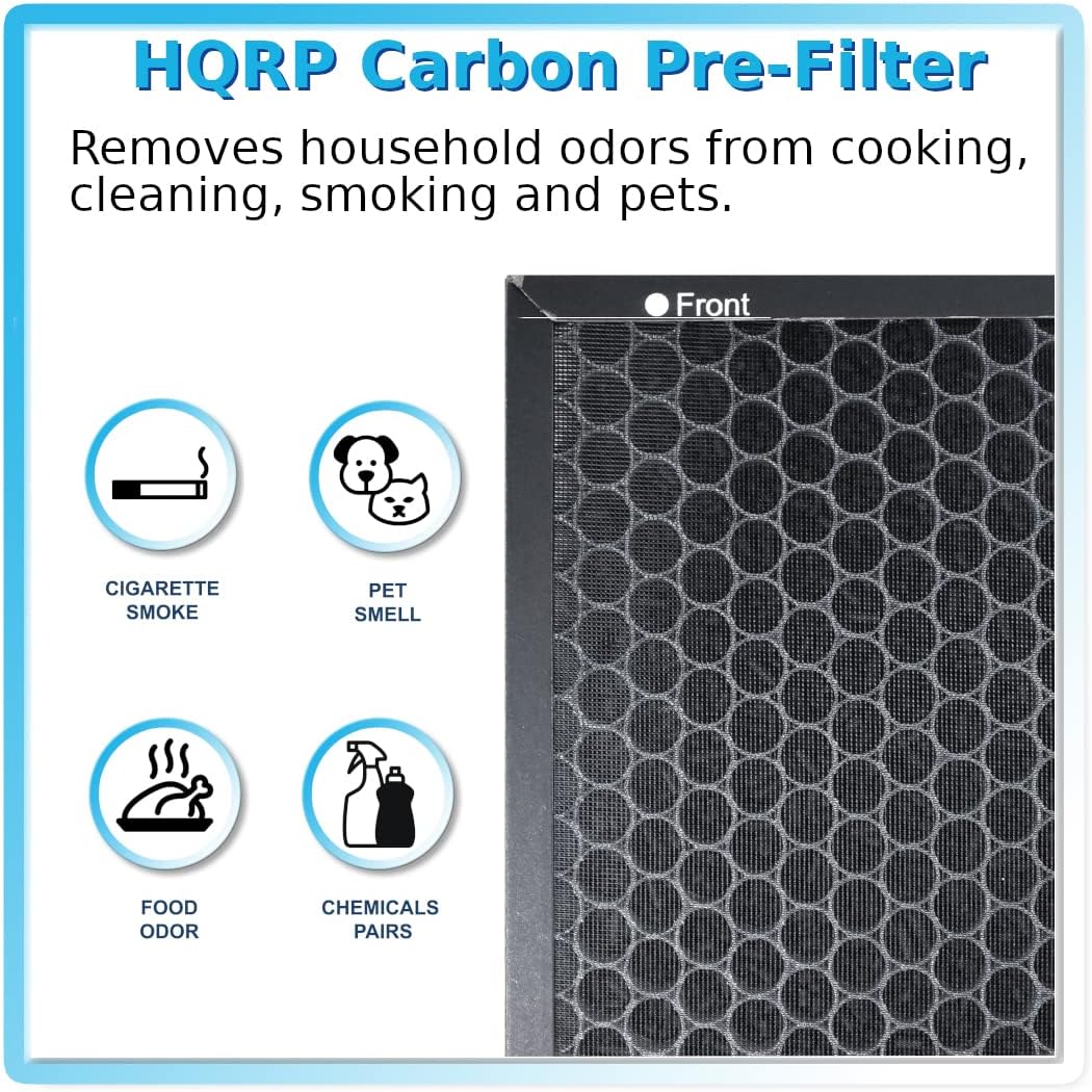 HQRP 2-Pack HEPA Filters Compatible with Coway Airmega MAX2 300 / 300S Smart Air Purifier, 3111635 Replacement with Carbon Layer