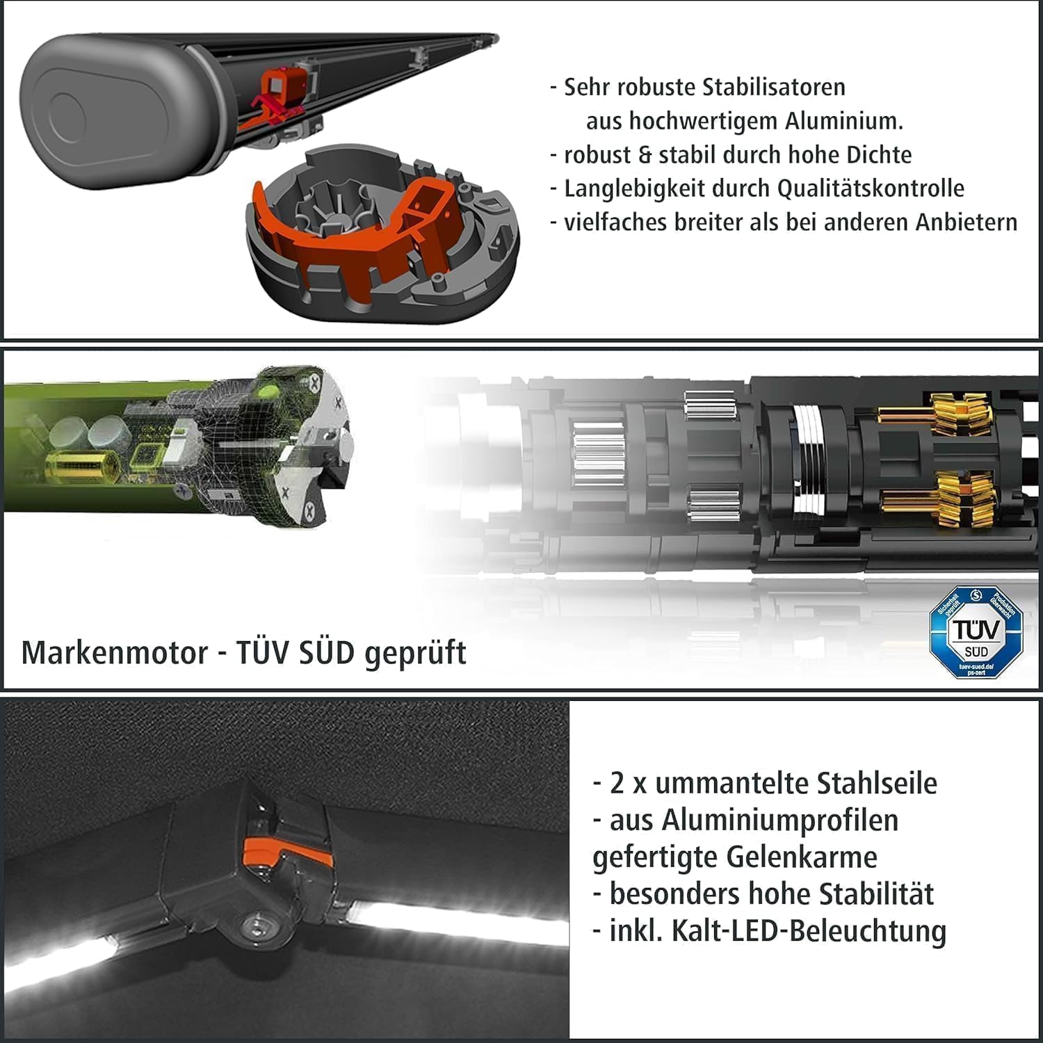 Elektrische Vollkassettenmarkise Kassettenmarkise Gelenkarmmarkise Markise Sonnenmarkise Sonnenschutz in vielen Farben und Größen wählbar in der Kassettenfarbe Weiß (3,5x3m Sonnenschein)