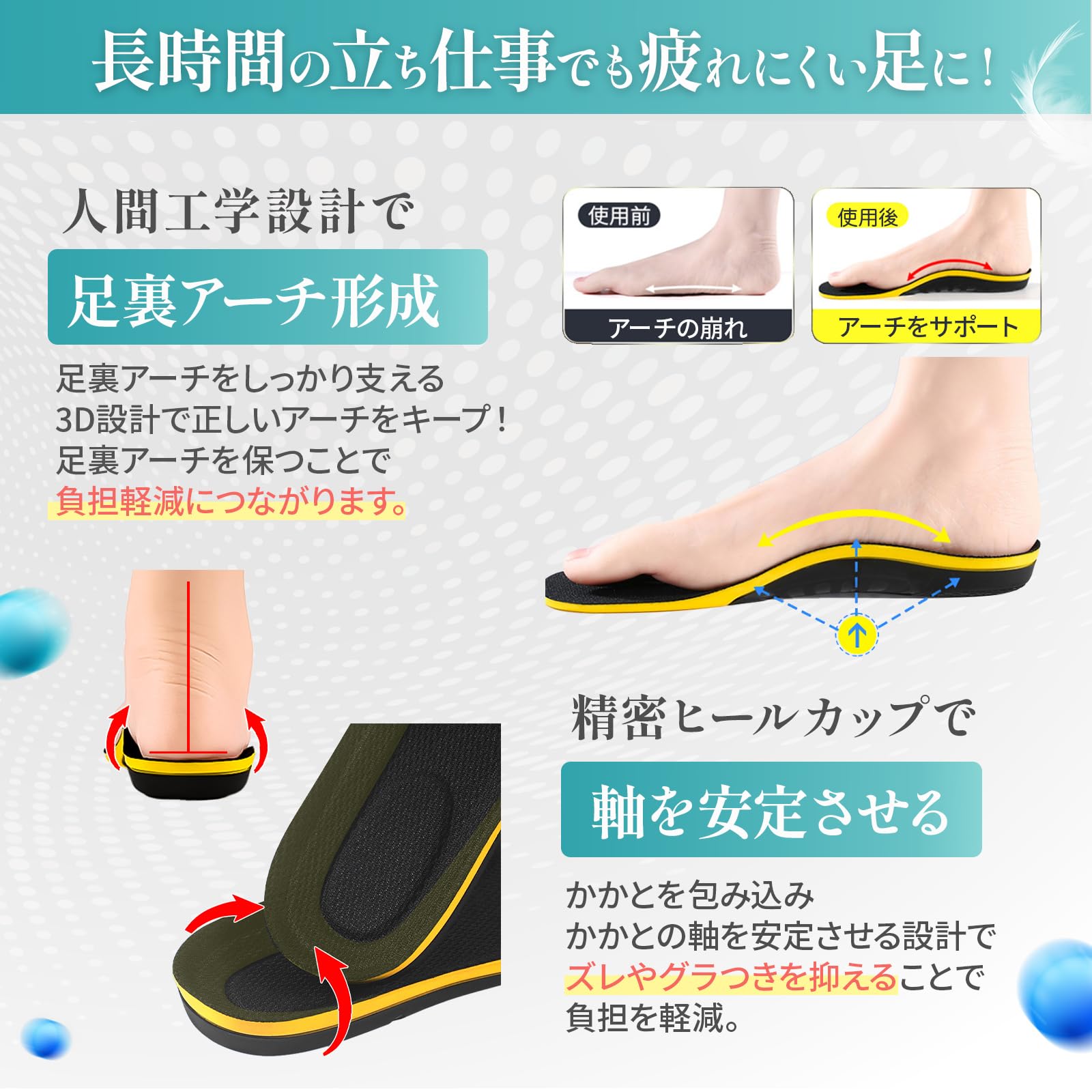 Amazon.co.jp: 【高次元のクッション性】4層構造で負担軽減 インソール