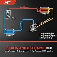 Vista 2 de A-Premium Conjunto de manguera de línea de succión y descarga de A/C compatible con Buick LaCrosse 2011-2011, Regal 2014-2017, 2.0L 2.4L