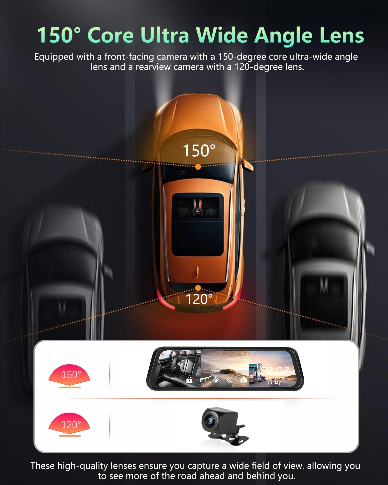 Podofo 9.66'' Specchietto Retrovisore 1440P Auto Dash Cam Con 3 Lens Dash-Cam Visione Notturna Grandangolare a 150°, Registrazione in Loop, Sensore G, WDR + Telecamera per Retromarcia AHD