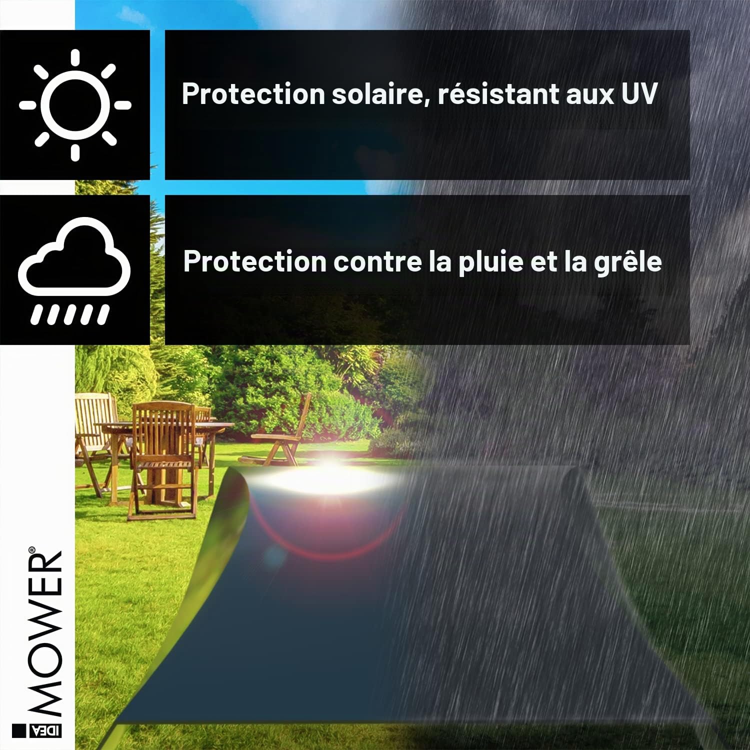 Idea Mower abri pour Robot Tondeuse Shell Compatible avec Husqvarna Automower Robot Tondeuse à Gazon, Fabriqué en matériau Composite d'aluminium