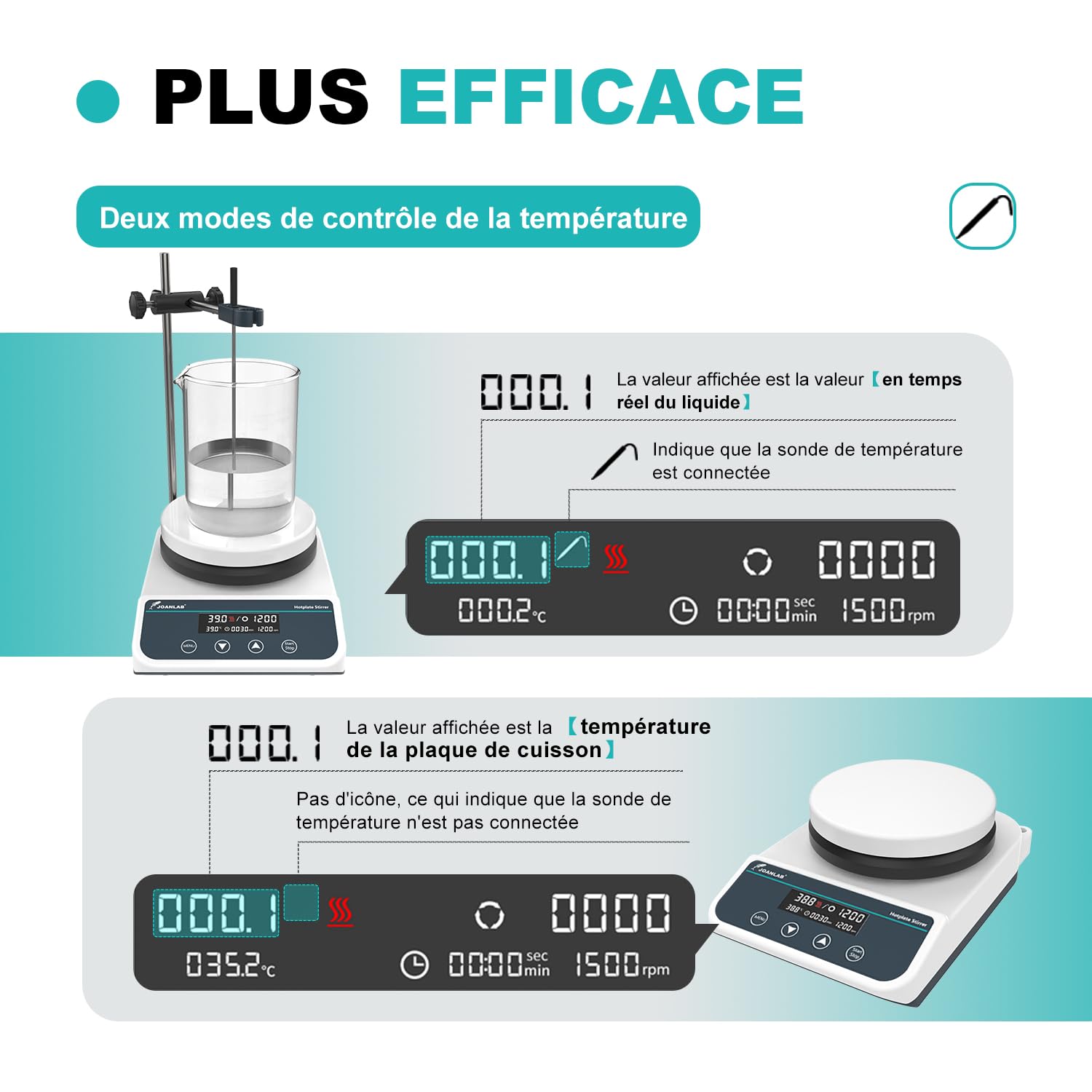 JOANLAB Agitateur Magnétique avec Plaque Chauffante, 310°C, Plaque Chauffante Céramique 5 Pouces, Mélangeur Magnétique Numérique avec Minuterie, 50-1500 tr/min, 3L, Sonde de Température et Barreau