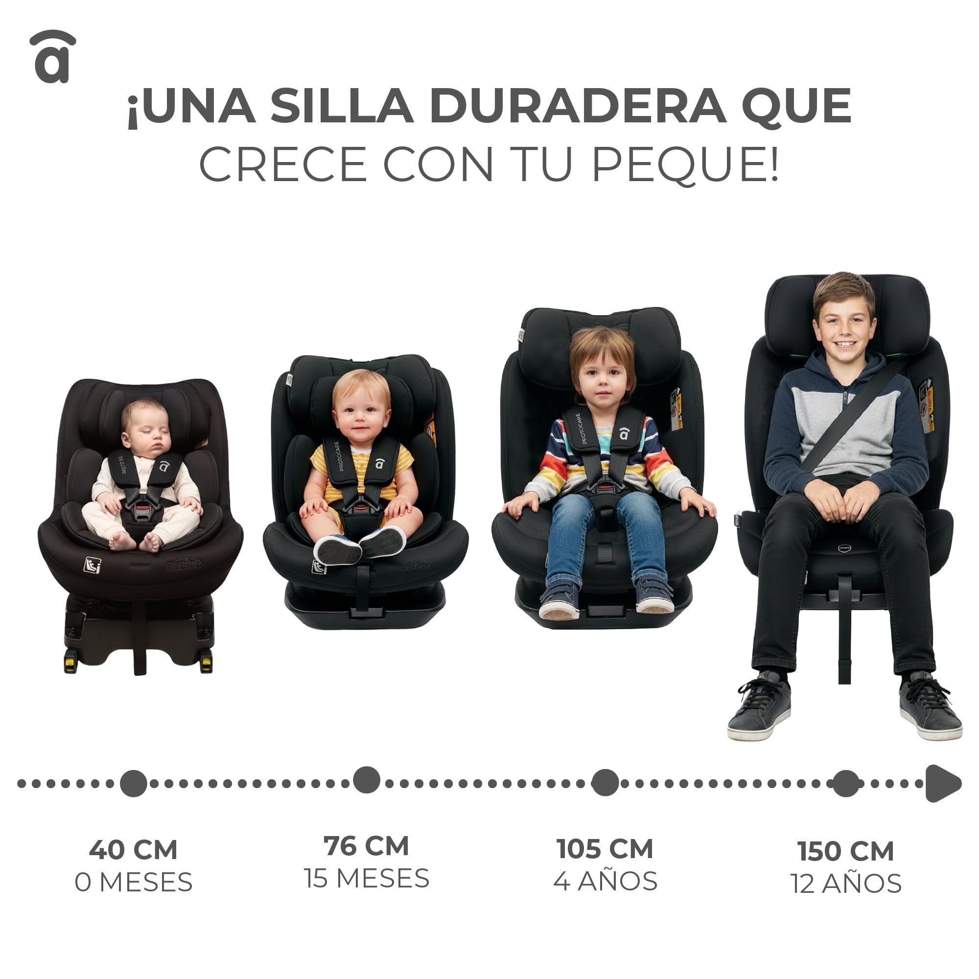 Silla de coche i-Size giratoria 360° con Isofix desde recién nacido hasta 150 cm – Contramarcha hasta 105 cm – Arnés 5 puntos, cojín reductor y funda lavable – Asalvo Protocare Negro