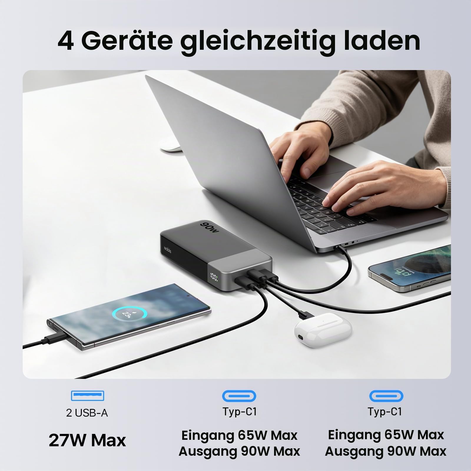 NOBIS 90W Power Bank 20000mAh powerbank schnellladefunktion | 4-Port USB-C/USB-A powerbank laptop Kompatibel Mit Dell, Lenovo, Steam Deck, Telefon Serie & Für Samsung Galaxy
