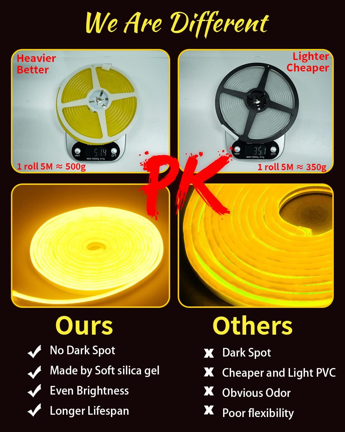 YM E-Bright Led Strip,Neon LED Streifen,5M Wasserdicht 3000K LED Lichtband, Silikon Neon Flex LED Lichtband Schlauch für Innen Aussenbereich Heim Küche DIY Deko