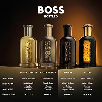 Hugo Boss Bottled Parfum Woody Ambery Men's Cologne With Notes of Leather, Orris & Wood Long Lasting Fragrance