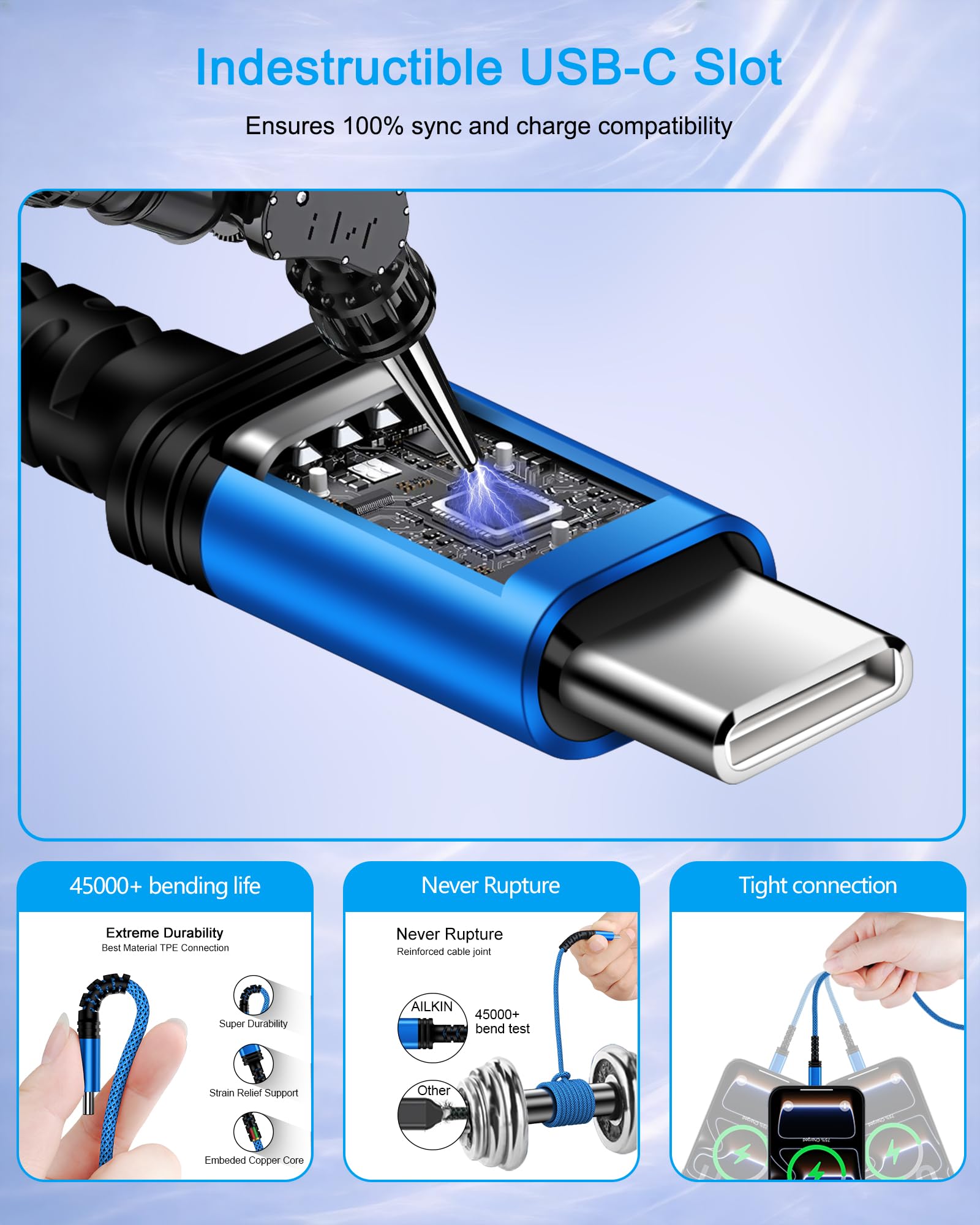 Cavo di ricarica USB tipo C per Samsung A17, cavo di ricarica da USB C a USB per Samsung Galaxy A16 A56 A36 A15 A55 A35 5G, cavo di ricarica rapida da USB A a USB tipo C per iPhone 17e 17 16 15 Pro
