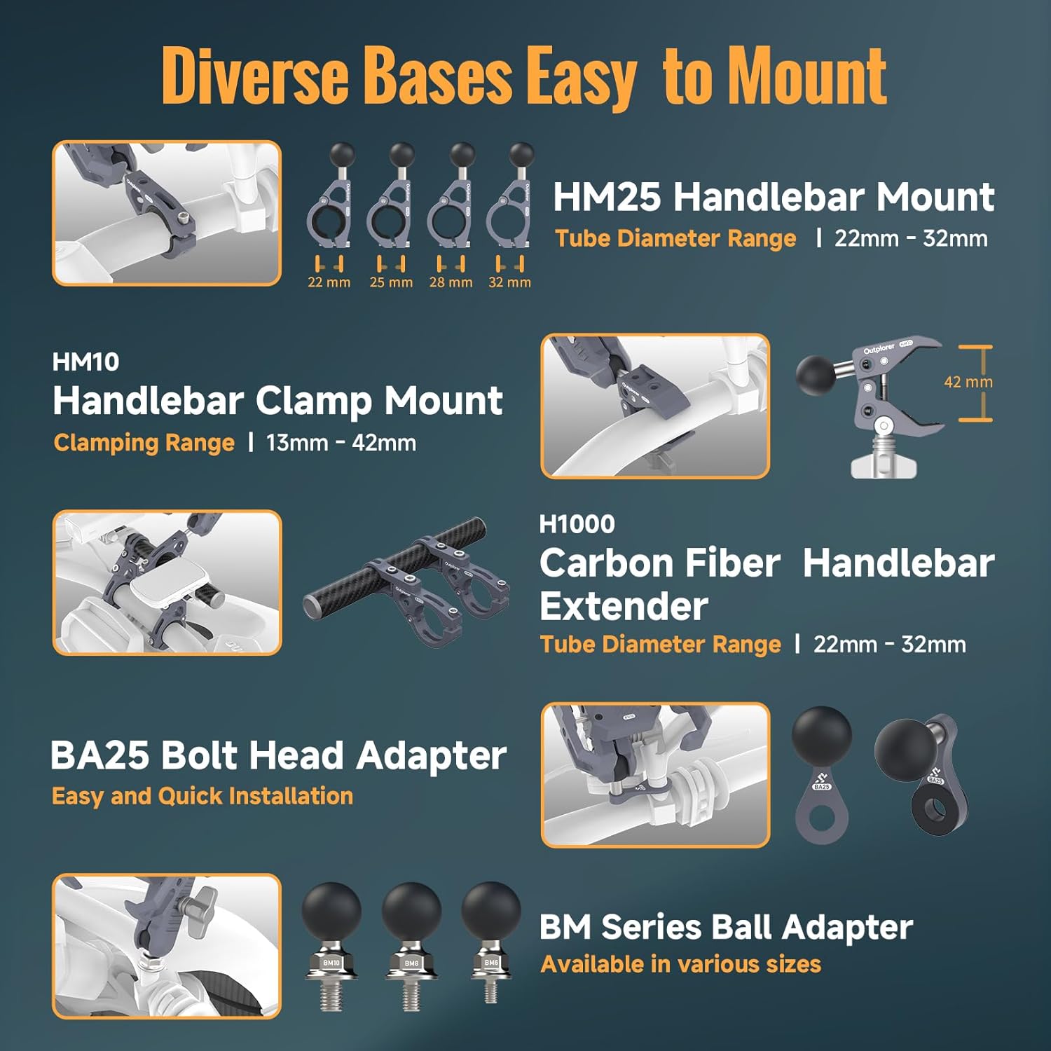 Handlebar Mount Kit for Motorcycle Air-Suspension Holder Anti-Shake Airbag Protecting Phone Lens, 360° Free Vision for 4.7''-7.2'' Phone, Aluminum Alloy Holder Compatible with GoPro